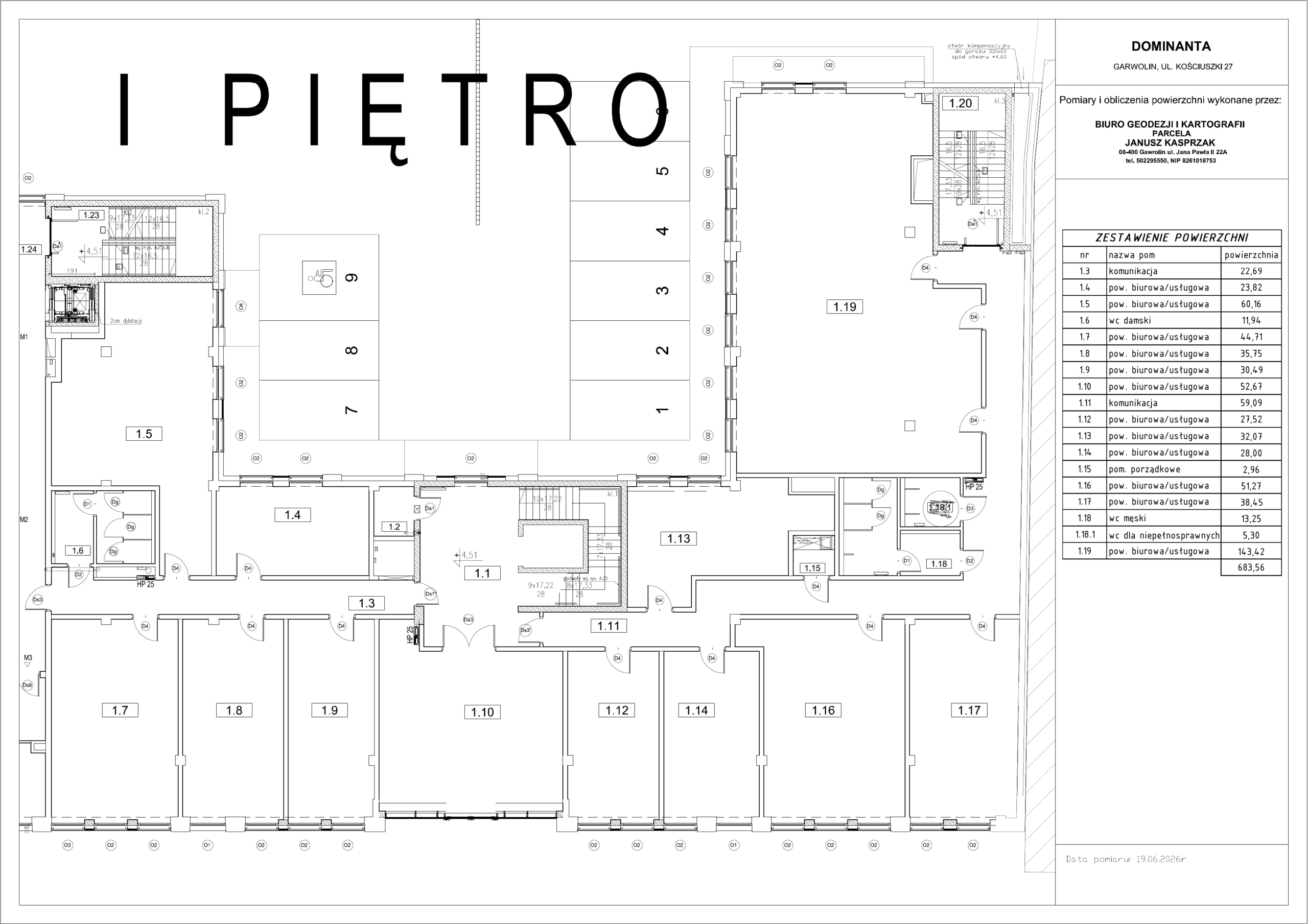 I_pietro
